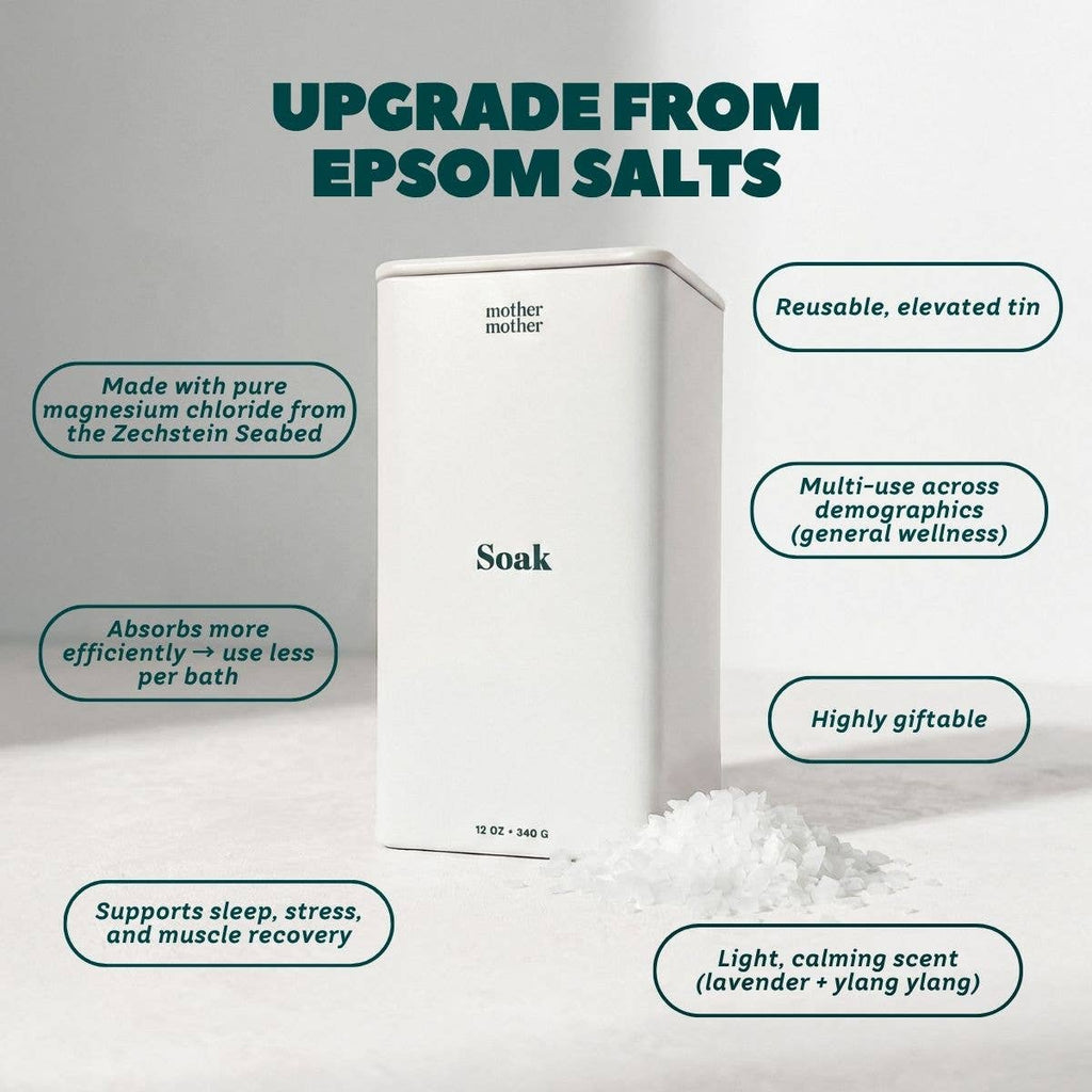 Magnesium Bath Soak