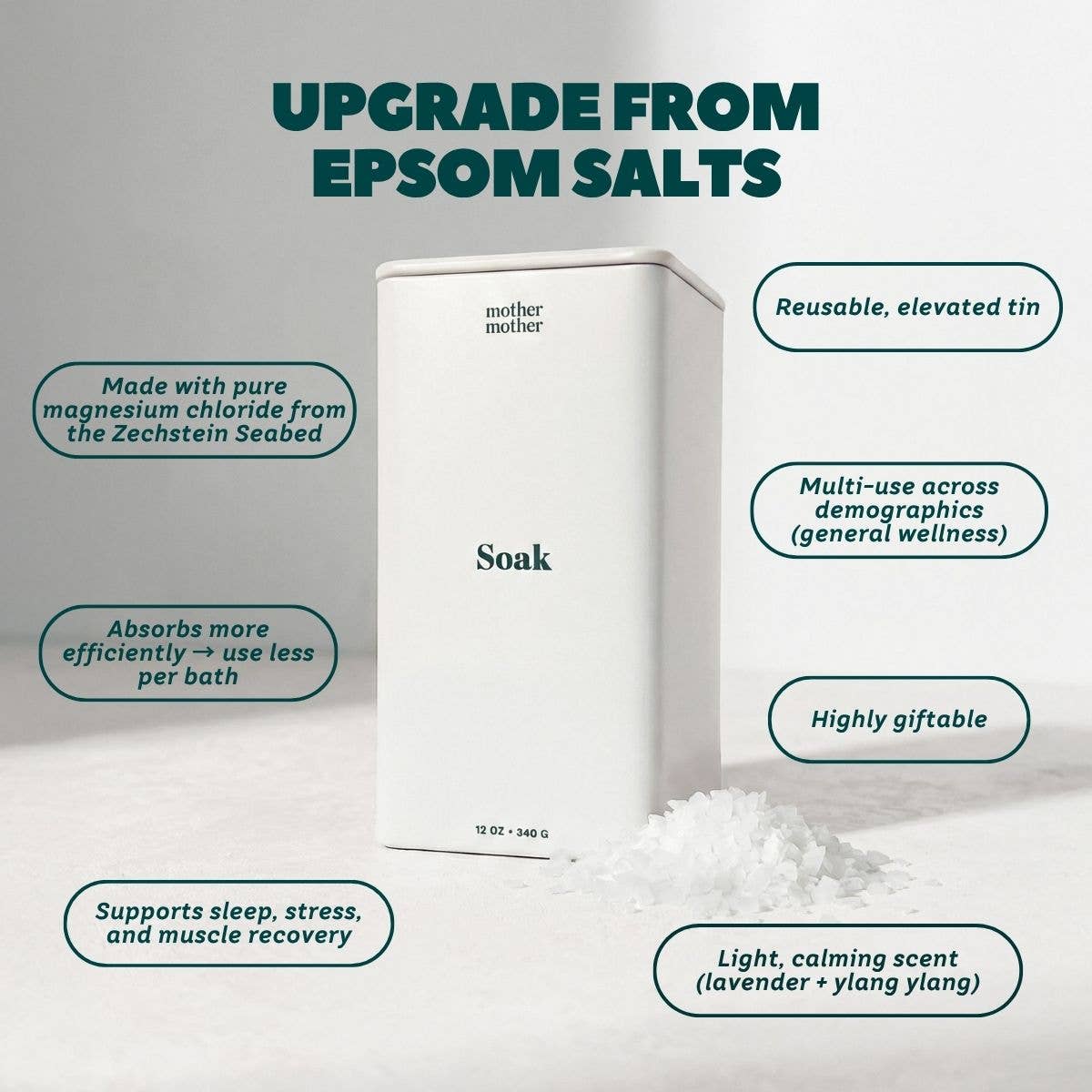 Magnesium Bath Soak
