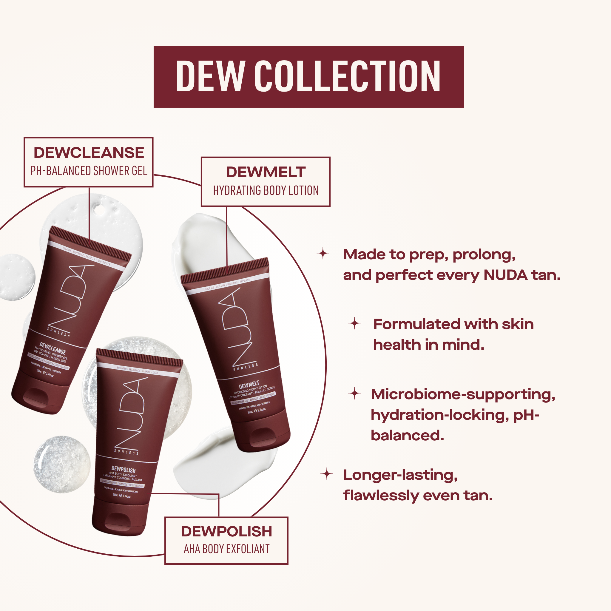 Dew Collection Body Care Travel Kit
